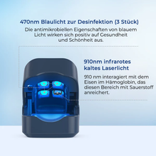 Lade das Bild in den Galerie-Viewer, LLLT Nagelpilz - Revolutionäres hocheffizientes Lichttherapiegerät für Zehennagelkrankheiten, 5
