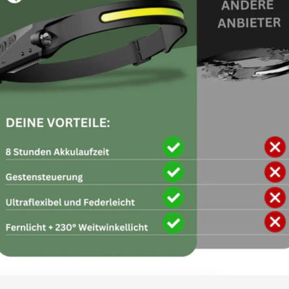 Stirnlampe - Das Original, 11