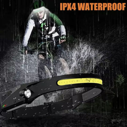 Stirnlampe - Das Original, 13