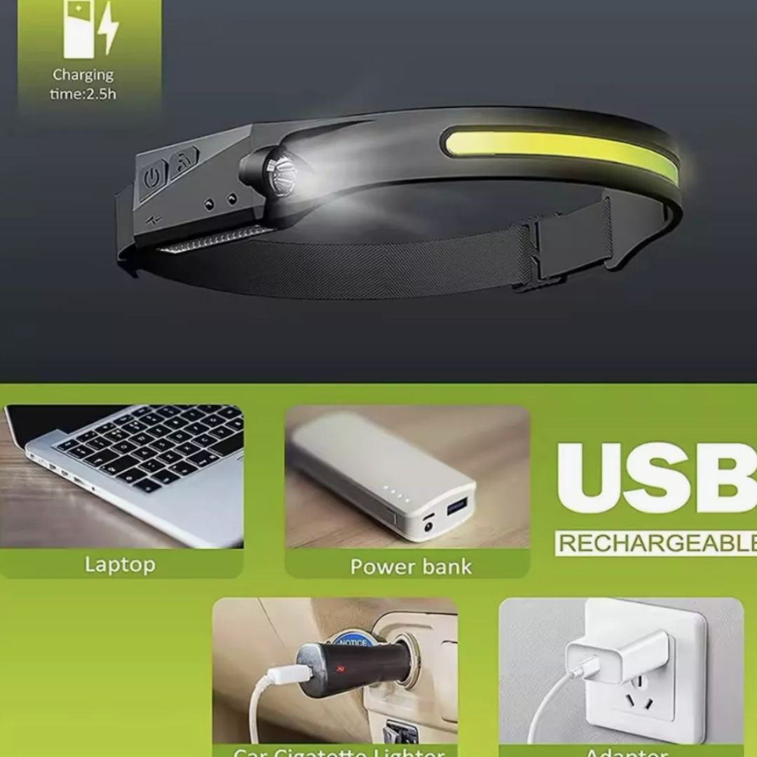 Stirnlampe - Das Original, 6