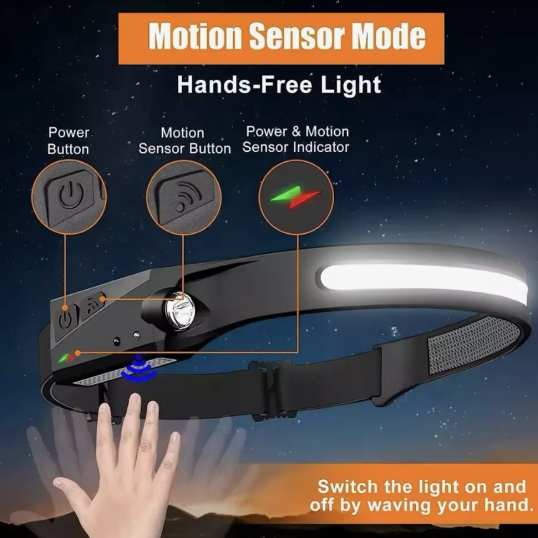 Stirnlampe - Das Original, 7