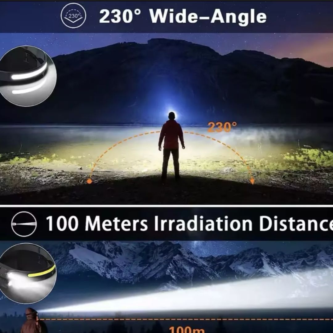 Stirnlampe - Das Original, 8