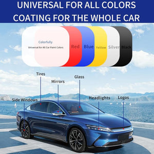 1+1 Gratis | Glosso™ - Hochwertiges Schnellbeschichtungsspray für Autos