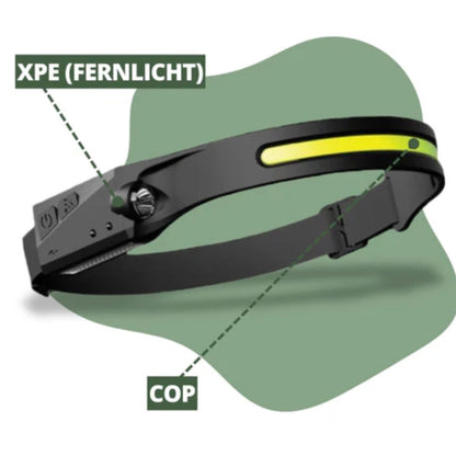 stirnlampe das original, 3