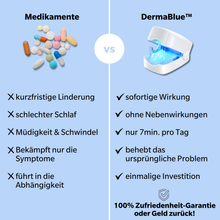 Lade das Bild in den Galerie-Viewer, DermaBlue™ Blaulicht Therapiegerät gegen Nagelpilz
