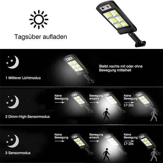 1+1 GRATIS! SunLiteBeam Solarbetriebene LED Lampe