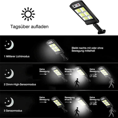 1+1 GRATIS! SunLiteBeam Solarbetriebene LED Lampe