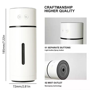 EasyAir™ - Mini-Luftbefeuchter