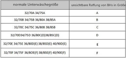 Selbsthaftender V BH