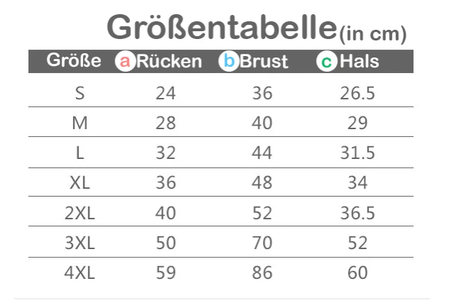 Allwetter Hundejacke