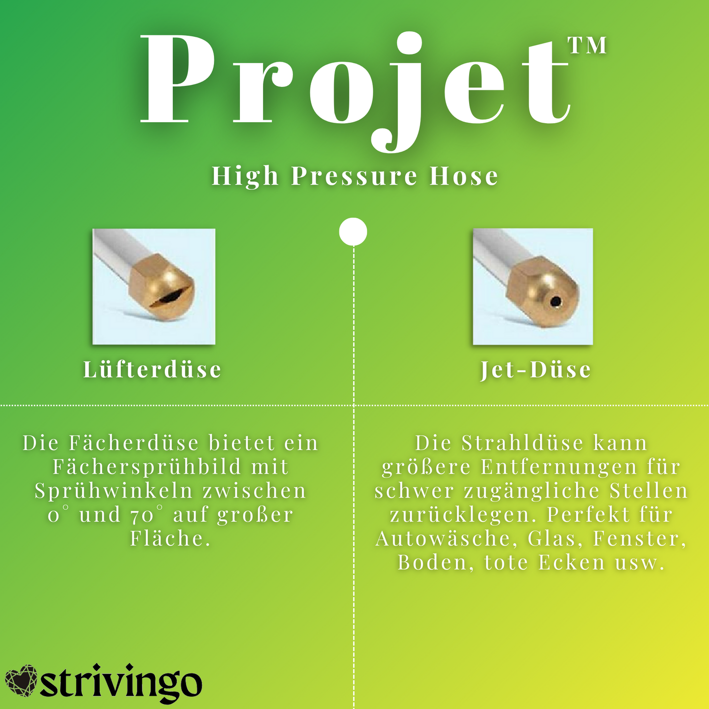 Projet Hochdruckreiniger | 50% RABATT!