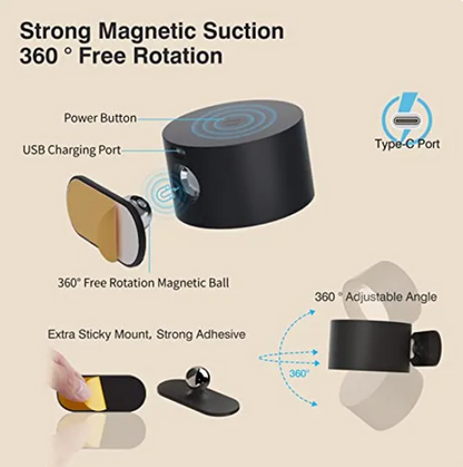 Luminex™ Runde Kabellose Wandlampe