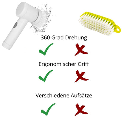 MagicBrush™ Elektrische Reinigungsbürste