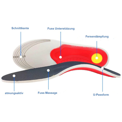OrthopSohle | Fuß- und Hüftschmerzen einfach gesund laufen (1 Paar) 3