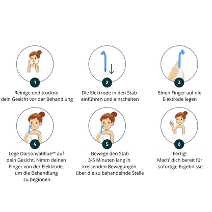 DarsonvalBlue™ 4 in 1 Hochfrequenz-Set | Für eine jüngere und gesündere Haut